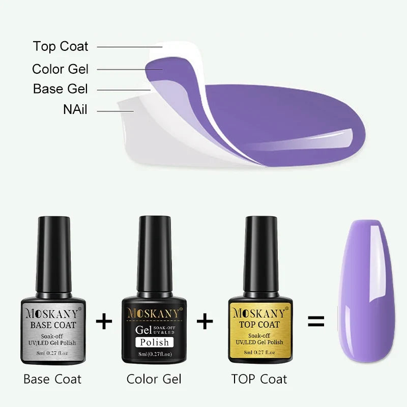 Acrylic No-acid Primer Nail Art Set With Base Coat And Top Coat Soak Off Gel Nail Polish For Nail Art Design Tool Kit Tri Light Beauty