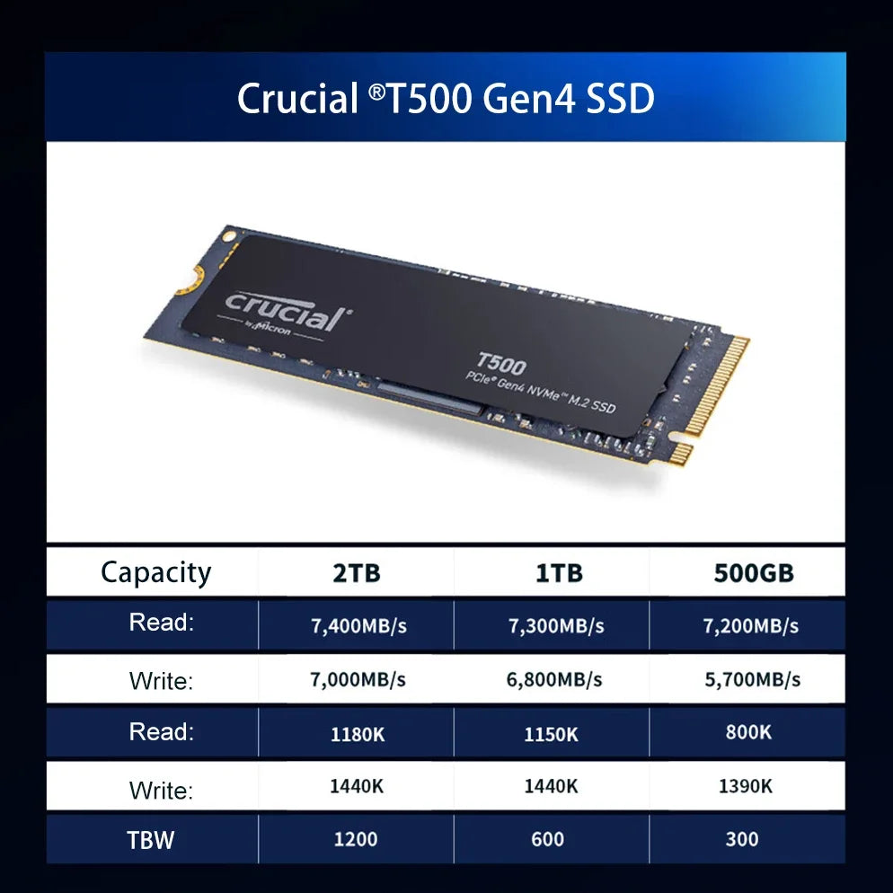 Fit PS5 Laptop PC Crucial T500 1TB PCIe Gen4 NVMe M.2 SSD 7300MB/s High Speed Gaming Drive OEM Original CT1000T500SSD8 Pi-Mart