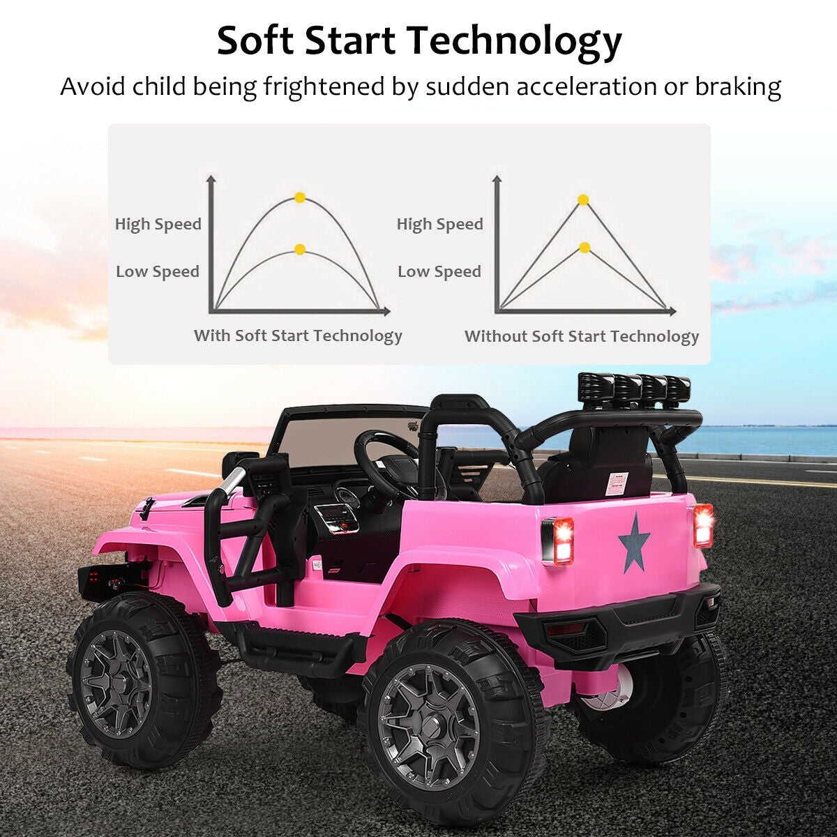 12V Kids Remote Control Riding Truck Car with LED Lights-Pink - Color: Pink LuxuryLifeWay Online Store
