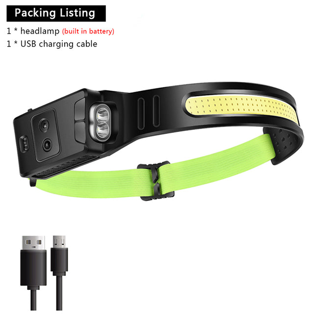 Full Vision Head Lamp Pi-Mart