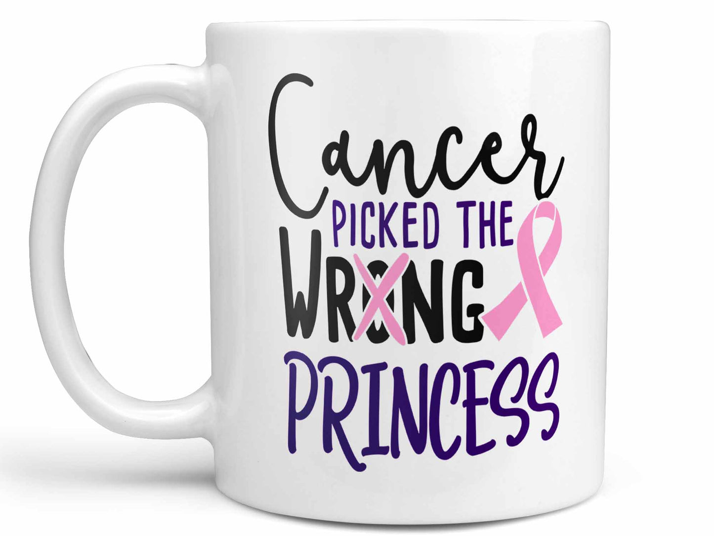 Wrong Princess Coffee Mug