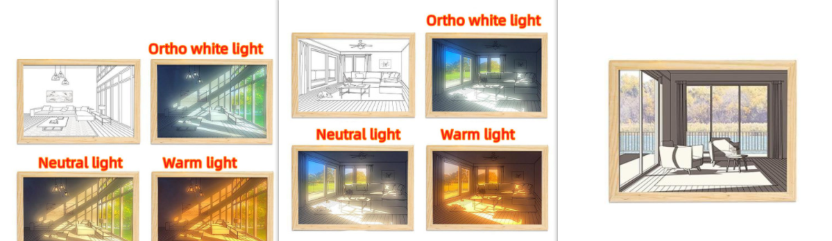 Illuminated Picture LED PearlNestDecor.com