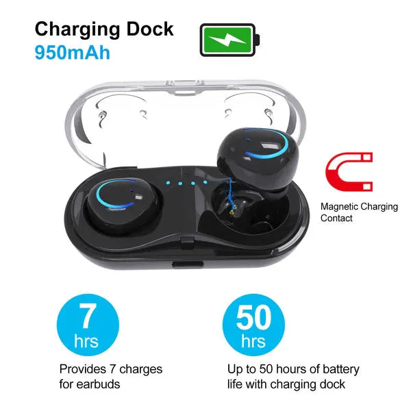 Wireless TWS Stereo Earbuds Earphones Headphone Headset LuxuryLifeWay Online Store