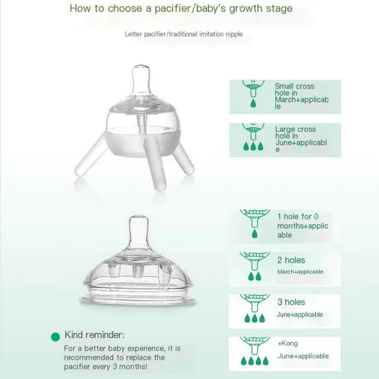 Silicone Sippy Training Cup for Kids Pi-Mart