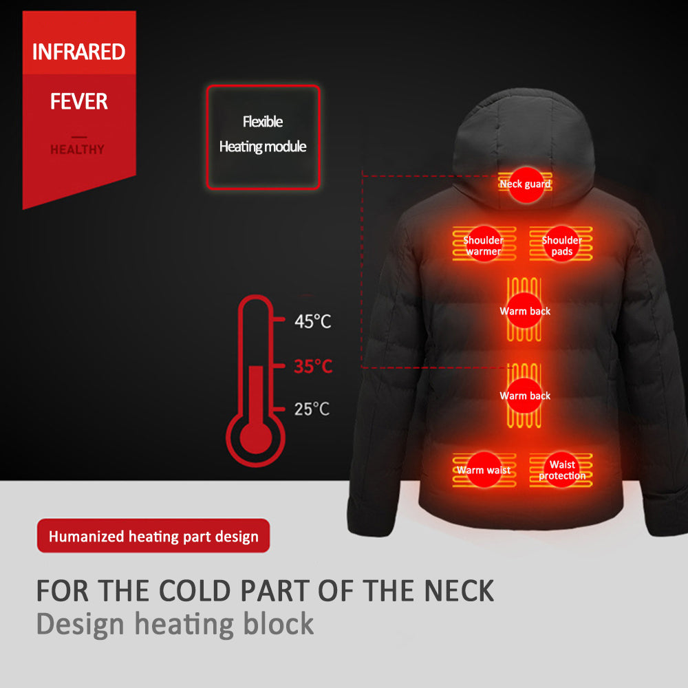 Double control heating coat