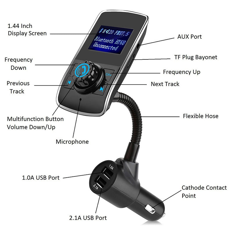 Car Bluetooth Mp3 Car FM Transmitter Car Bluetooth Mp3 Player Card CJD