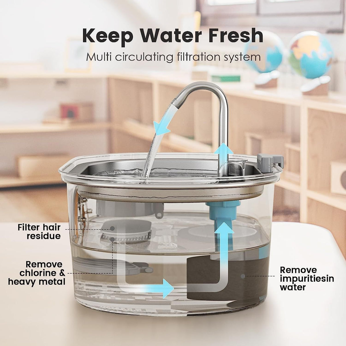 Water Feeder Stainless Steel Pet Water Dispenser Pets Fashion