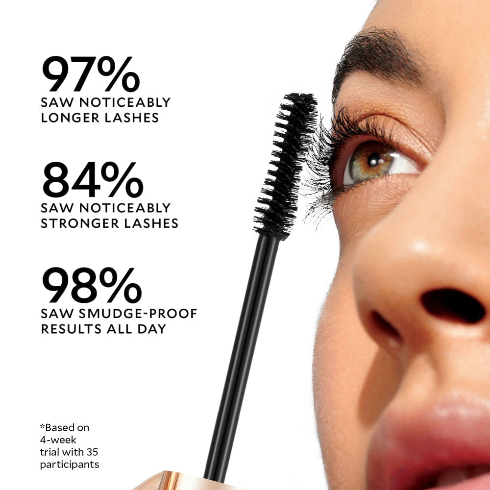 PHOFAY Volumizing Mascara LadyShow.Store