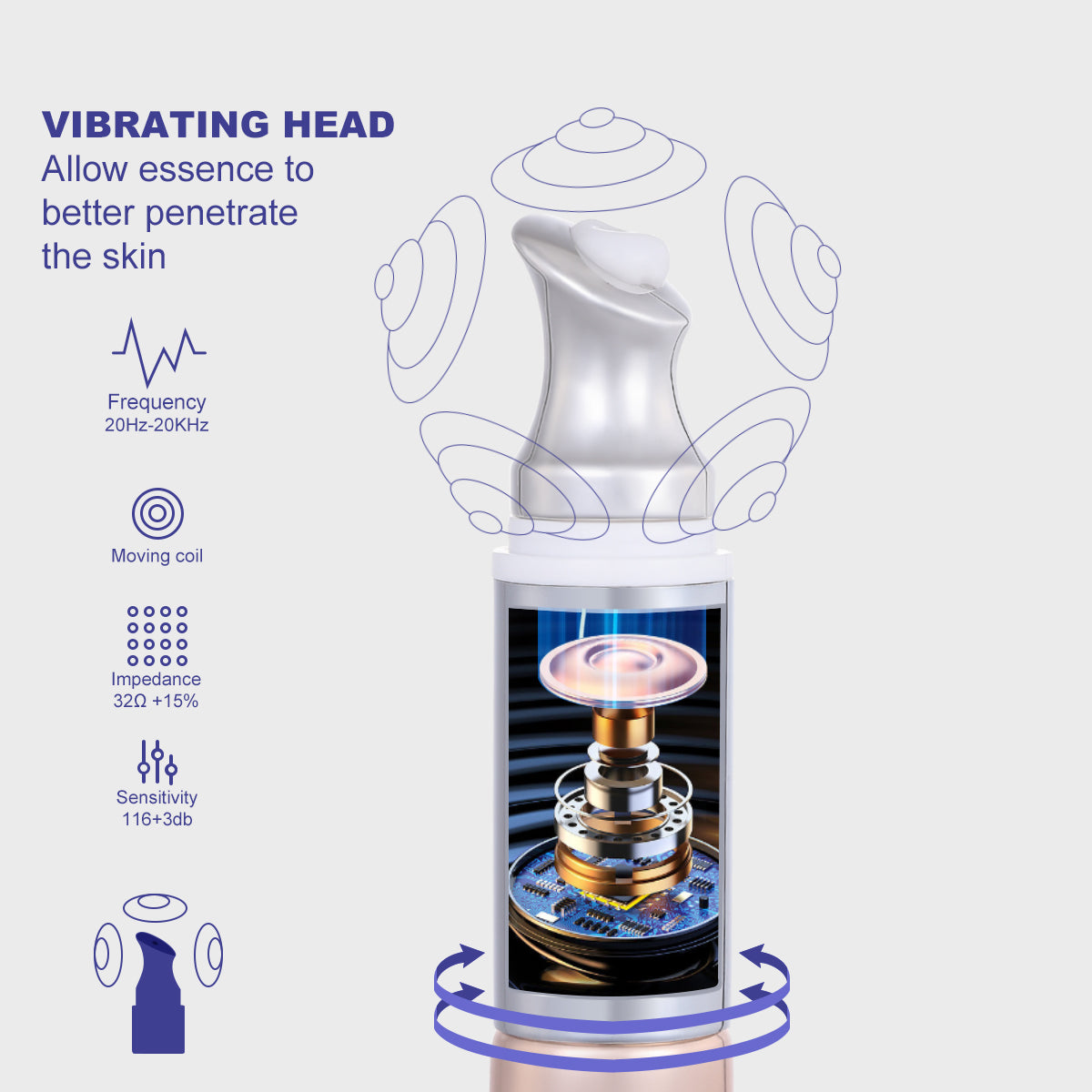PHOFAY Anti-wrinkle Moisturizing Eye Cream LadyShow.Store
