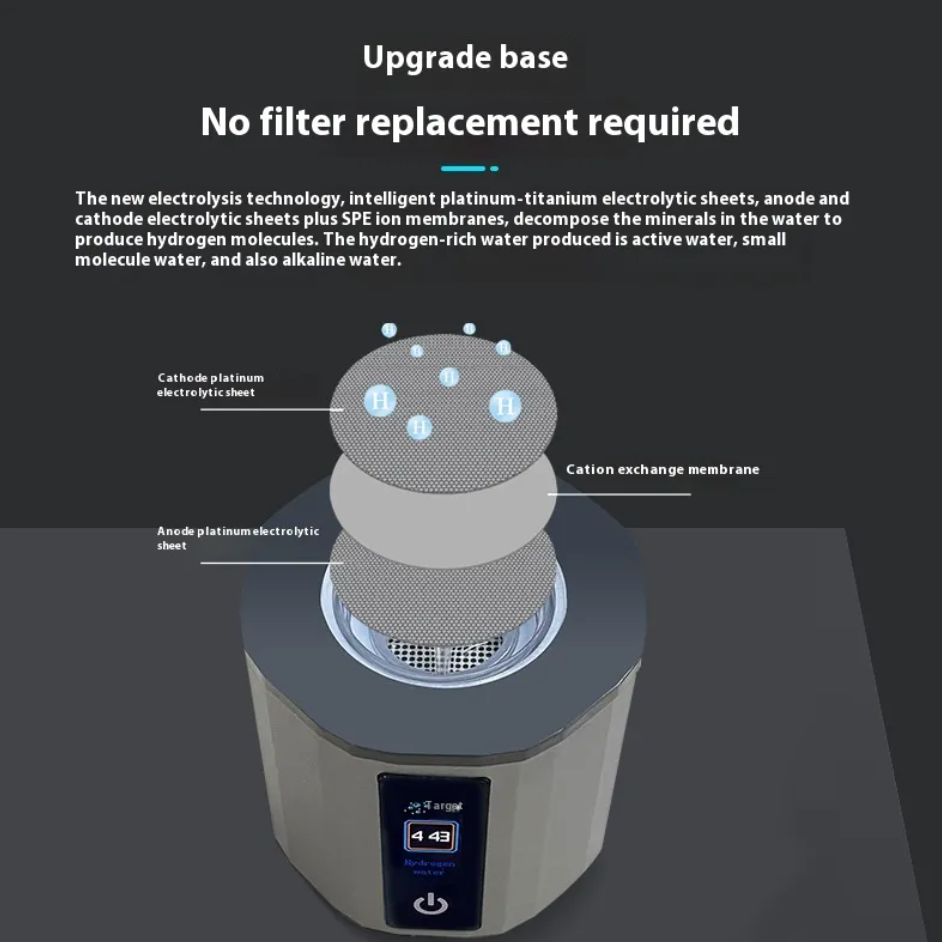 Portable Hydrogen-Rich Water Bottle LadyShow.Store