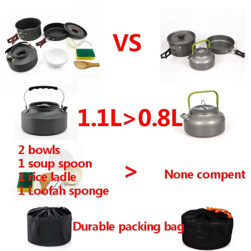 Portable kettle combination tableware outdoor camping pot PearlNestDecor.com