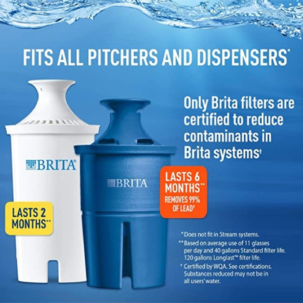 Filter Kettle Clean Element Filter BRITA Timer PearlNestDecor.com