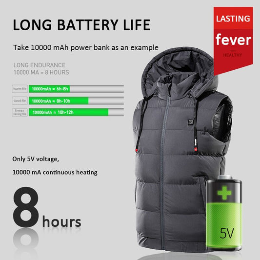 Winter graphene heating jacket