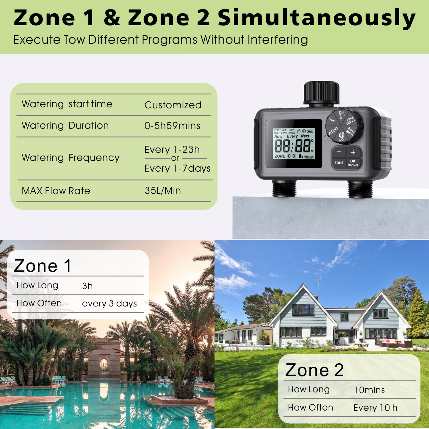 Automatic Dual-Channel Irrigation Timer Pi-Mart