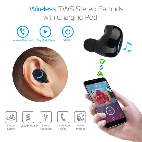Wireless TWS Stereo Earbuds Earphones Headphone Headset LuxuryLifeWay Online Store