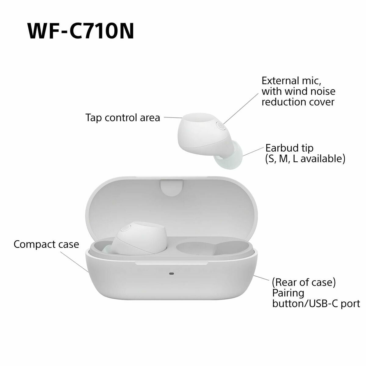 Headphones Sony WF-C710NW White LuxuryLifeWay Online Store