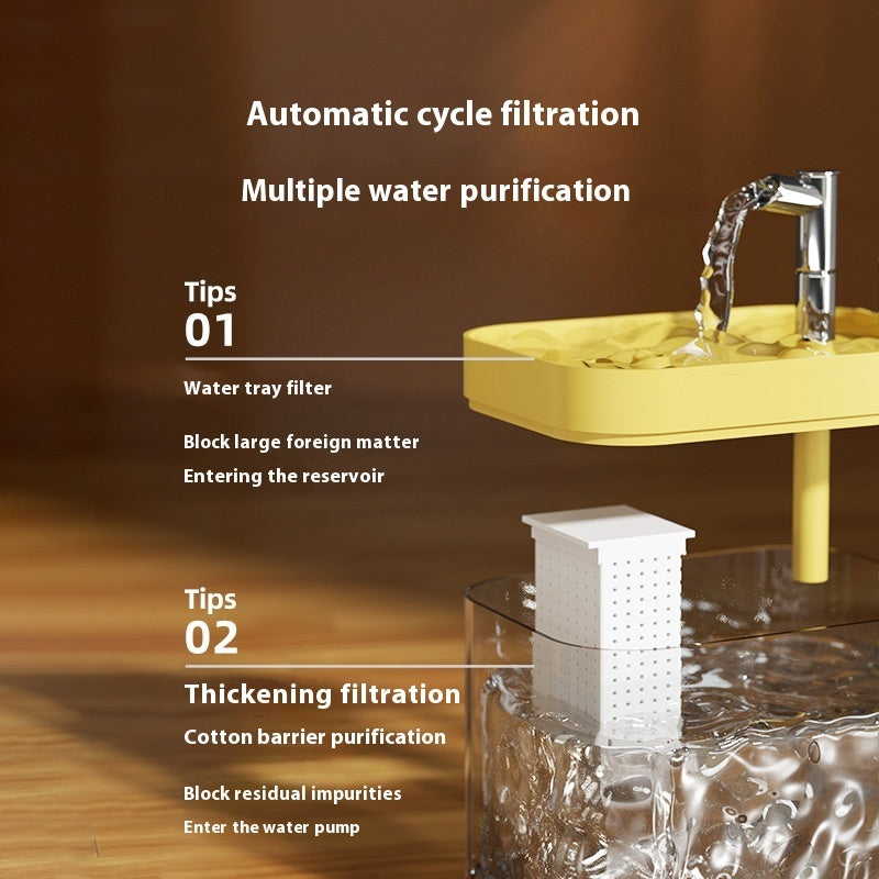 Cat Water Fountain Automatic Circulation Flow Water Fountain Kitten Drinking Water Apparatus Pets Fashion