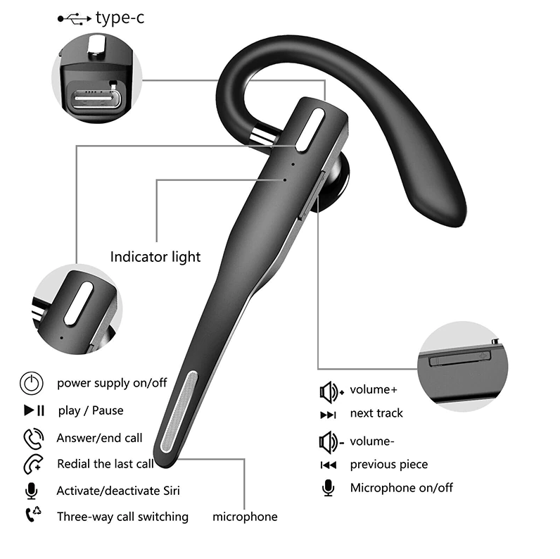 Trucker Wireless Headset Bluetooth 5.1 Earpiece Dual Mic Earbud Noise Cancelling LuxuryLifeWay Online Store