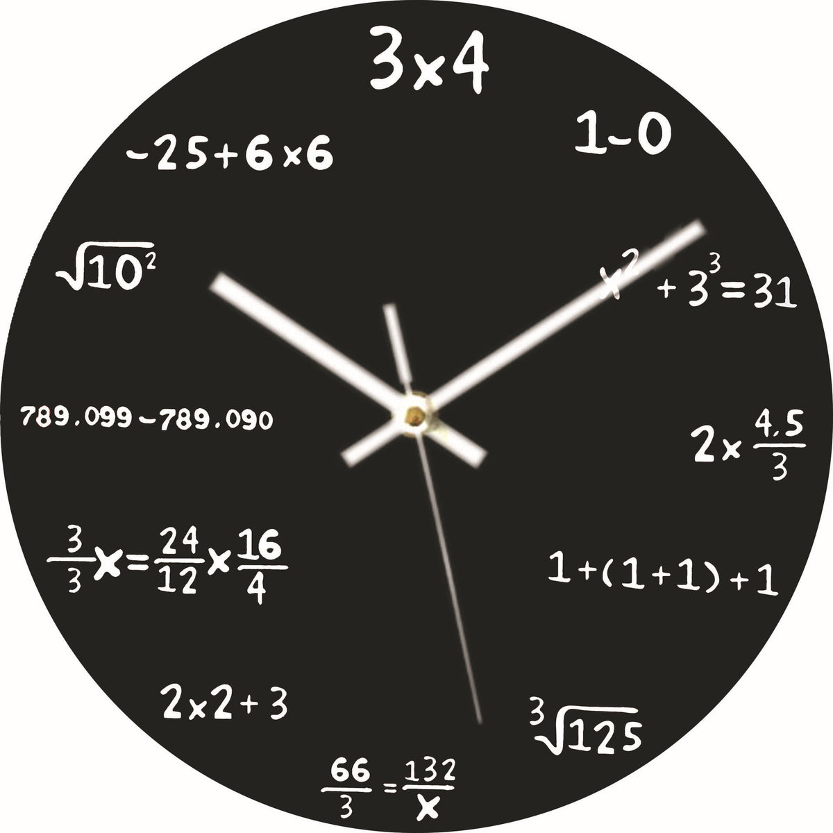 Creative Bully Formula Wall Clock PearlNestDecor.com