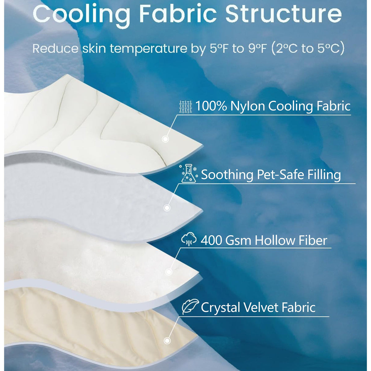 Pet Ice Pad Summer Dog Cat Cooling Pad Pets Fashion
