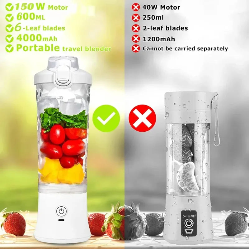 Portable Blender 600ML Electric Juicer Fruit Mixers 4000mAh USB Rechargeable Smoothie Mini Blender Personal Juicer Colorf Pi-Mart