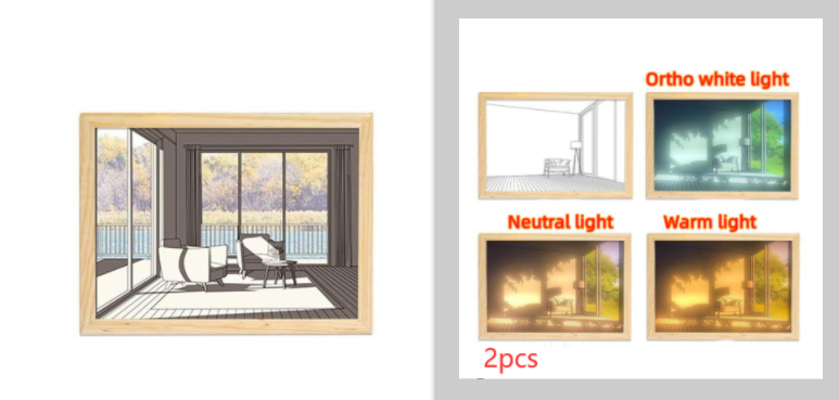 Illuminated Picture LED PearlNestDecor.com