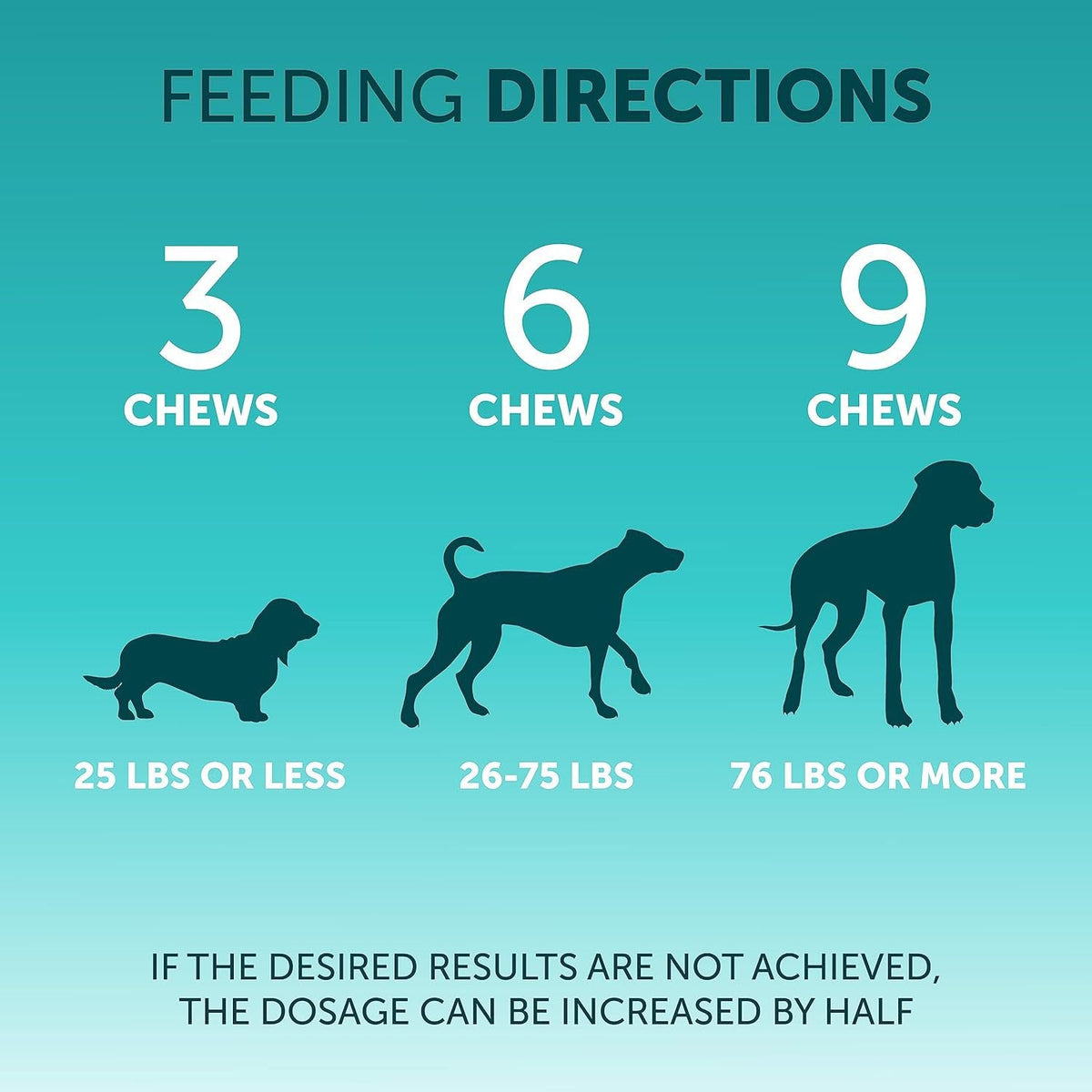 Pet Intestinal Probiotic Chewable Tablets Pets Fashion