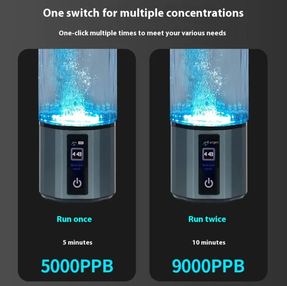 Portable Hydrogen-Rich Water Bottle LadyShow.Store