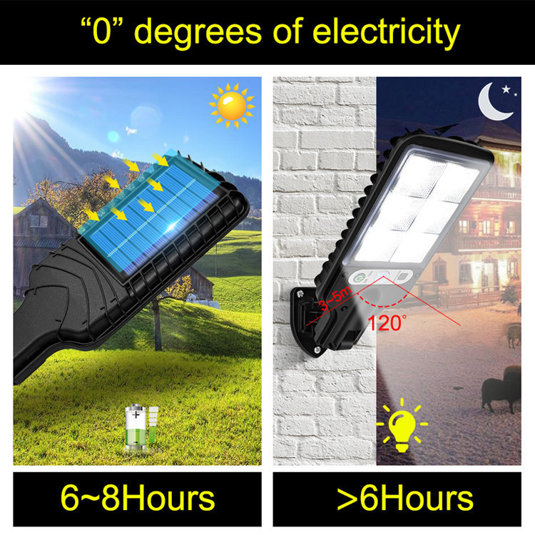 Solar Motion Sensor Light Best YouTube Store