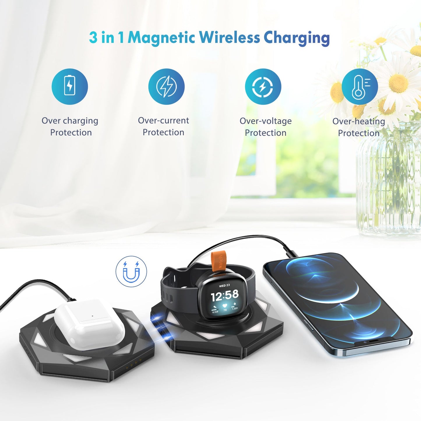 Fit for Apple 3-in-1 wireless charger fitbit versa3/sense watch wireless charger LuxuryLifeWay Online Store