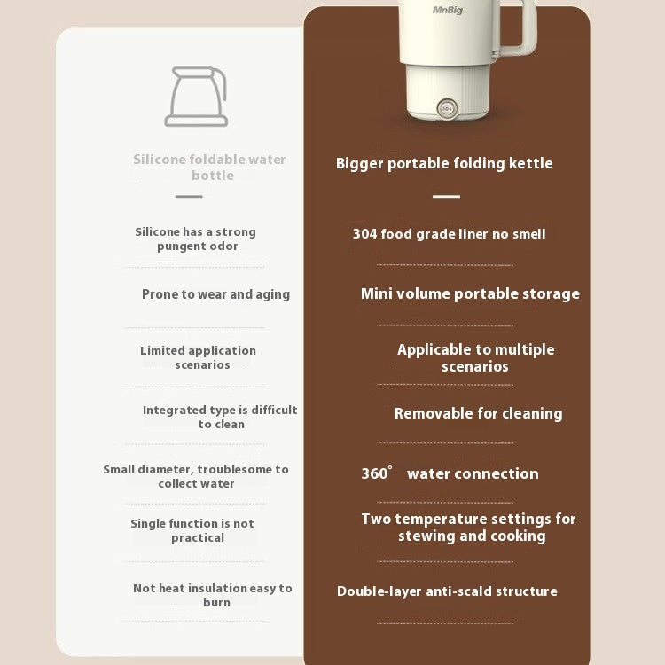 Bige All-steel Folding Kettle Travel Business Traveling Portable Electric Kettle Stainless Steel Mini Household Electric Heating Cup PearlNestDecor.com