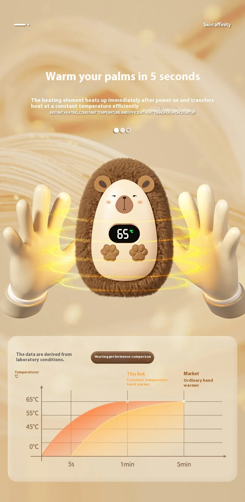 Portable Rechargeable Hand Warmer Pi-Mart