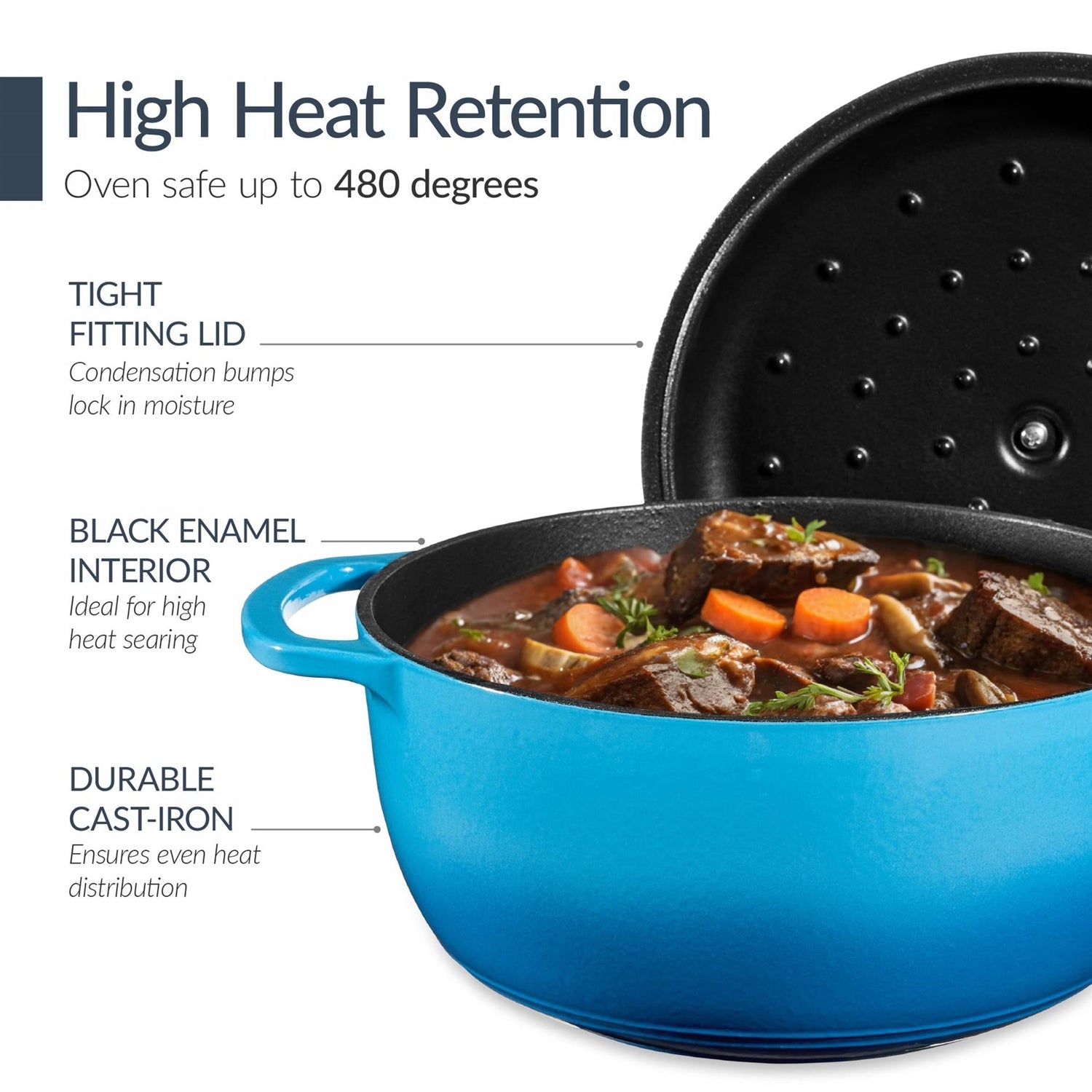 Blue 6-Piece Non-Stick Cast Iron Cookware Set - Skillet Grill Pan Dutch Oven LuxuryLifeWay Online Store