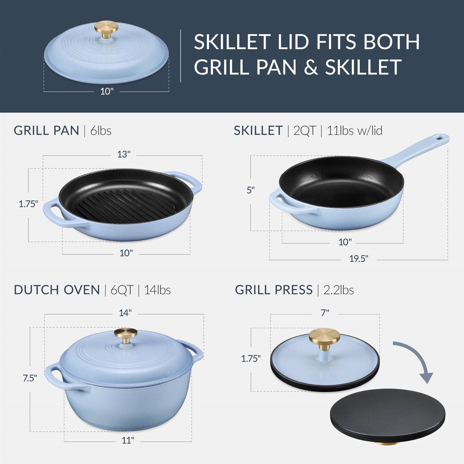 6-Piece Baby Blue Cast Iron Cookware Set LuxuryLifeWay Online Store