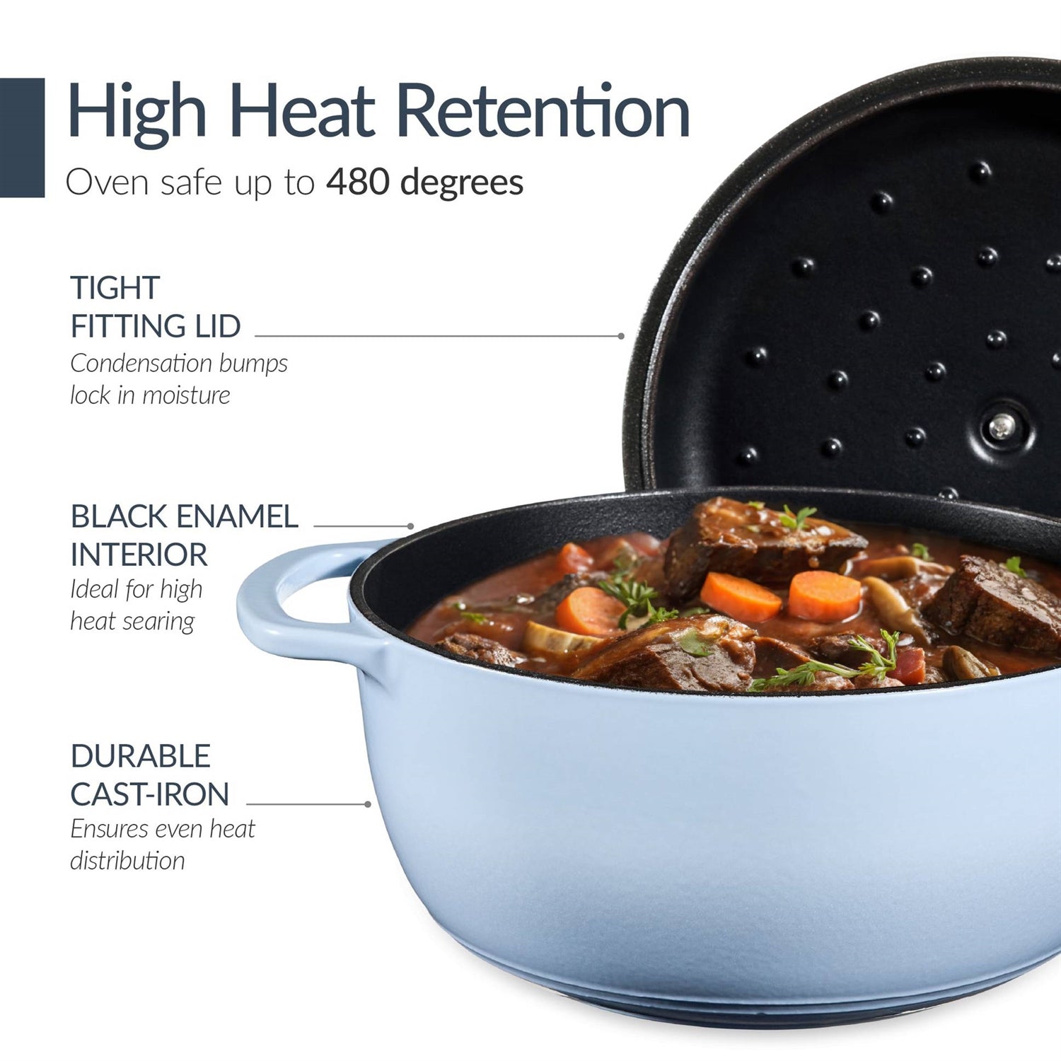 6-Piece Baby Blue Cast Iron Cookware Set LuxuryLifeWay Online Store