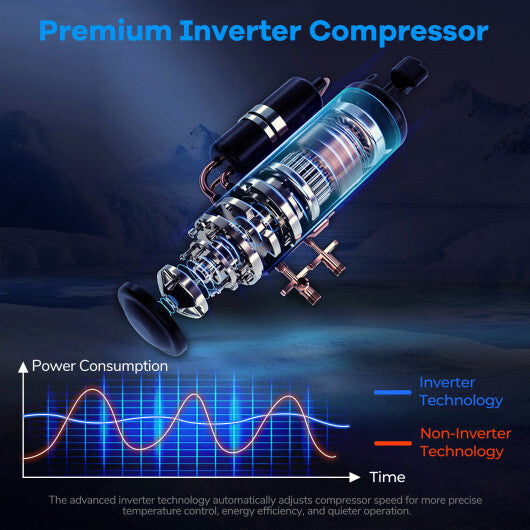 Ultra-Quiet Inverter Mini Split AC: 22 SEER2/R32 Eco Refrigerant  Sleep Mode LuxuryLifeWay Online Store