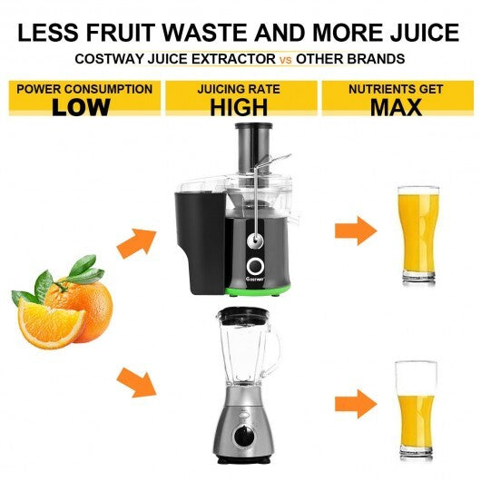 2 Speed Wide Mouth Fruit and Vegetable Centrifugal Electric Juicer - Color: Black LuxuryLifeWay Online Store
