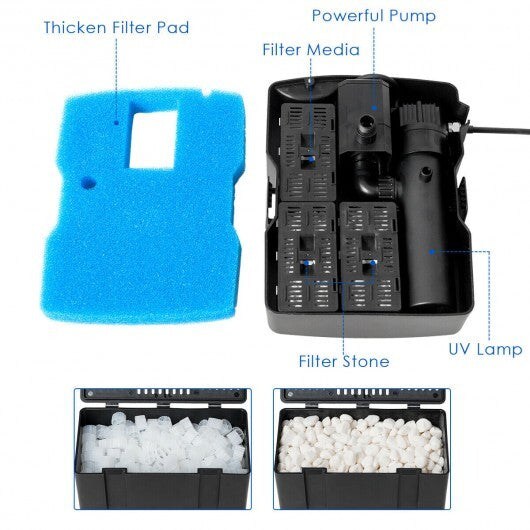 All-in-One 660 GPH Pond Filter Pump with Sterilizer and Fountain Jet LuxuryLifeWay Online Store