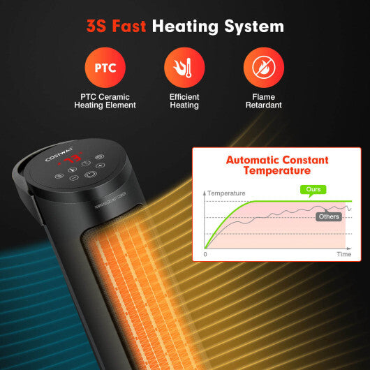 1500W PTC Fast Heating Space Heater with Remote Control LuxuryLifeWay Online Store