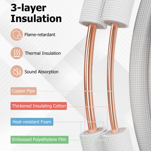 25 Feet Mini Split Line Set with 1/4 Inch and 1/2 Inch O.D. Copper Pipes Tubing LuxuryLifeWay Online Store
