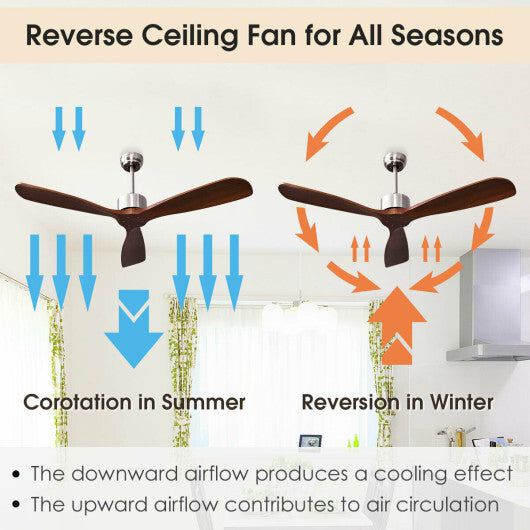 52 Inch Modern Brushed Nickel Finish Ceiling Fan with Remote Control LuxuryLifeWay Online Store