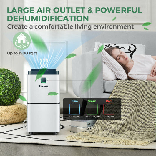 30 Pints 1500 Sq. ft Dehumidifier for Medium to Large Room with Indicator LuxuryLifeWay Online Store
