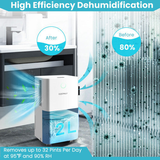 1750 Sq. Ft 32 Pints Dehumidifier with Auto Defrost and 24H Timer Drain Hose-White LuxuryLifeWay Online Store