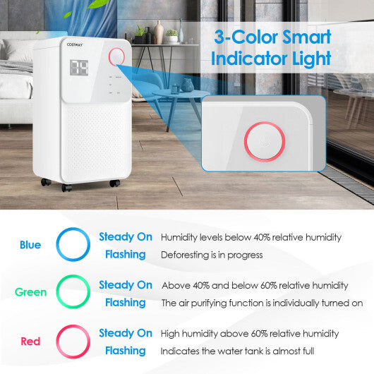 32 Pints 2000 Sq. Ft Dehumidifier for Home and Basements with 3-Color Digital Display-White LuxuryLifeWay Online Store