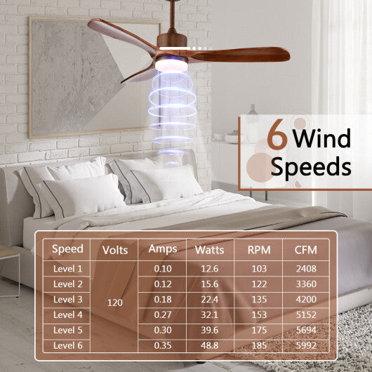 52 Inch Reversible Ceiling Fan with LED Light and Adjustable Temperature-Silver LuxuryLifeWay Online Store