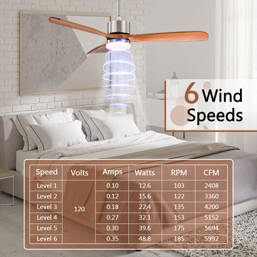 52 Inch Reversible Ceiling Fan with LED Light and Adjustable Temperature-Silver LuxuryLifeWay Online Store
