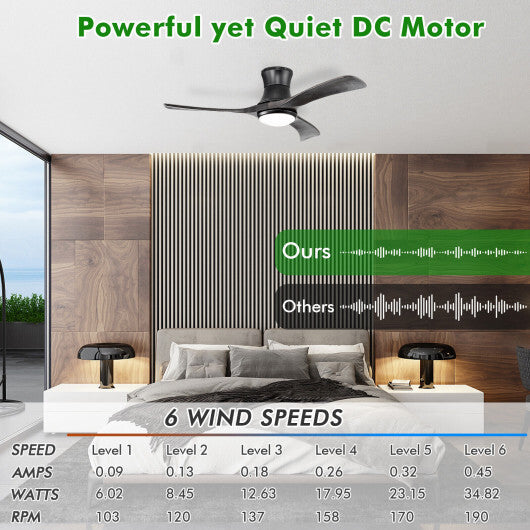 52 Inch Flush Mount Ceiling Fan with LED Light-Black - Color: Black LuxuryLifeWay Online Store
