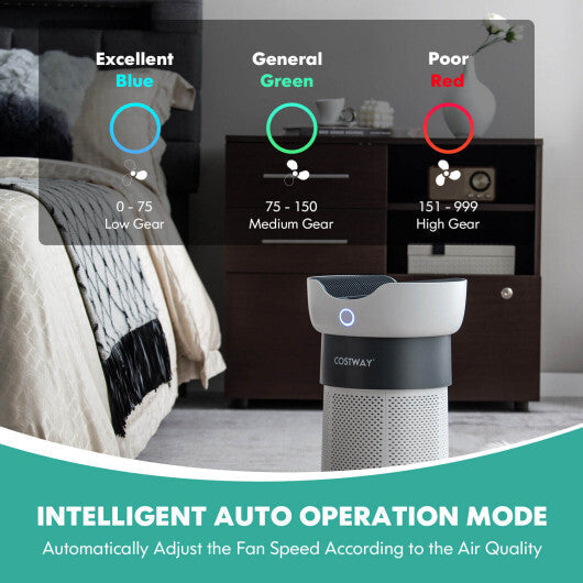 Air Purifier with Sleep Mode for Home Office up to 1300 Sq Ft LuxuryLifeWay Online Store