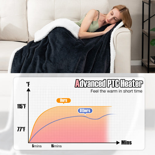 Electric Heated Blanket Throw with 10 Heat Settings-Pink LuxuryLifeWay Online Store