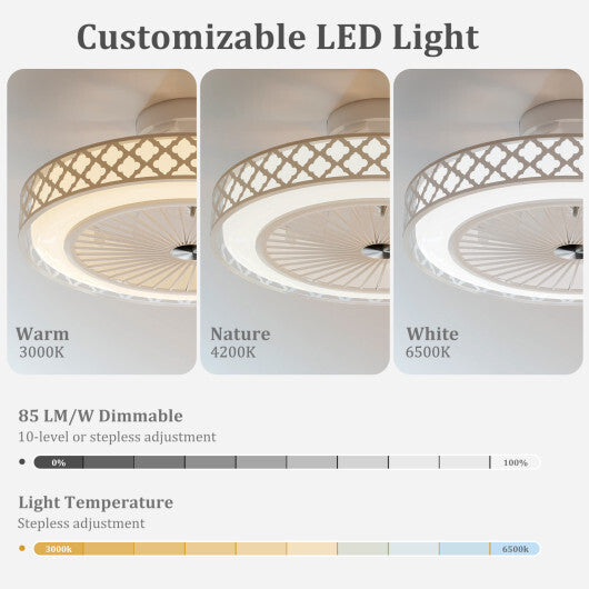 19 Inch Ceiling Fan with Light Low Profile Flush Mount Fan-White LuxuryLifeWay Online Store